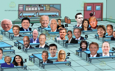 You can only sit at one table. Where are you sitting?