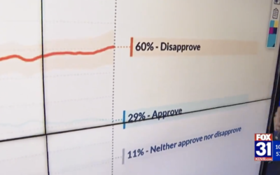 HOW LOW CAN HE GO? Biden now 30 points underwater with unaffiliated voters