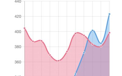 Dem poll says Colorado voters trust Republicans more than Democrats on crime